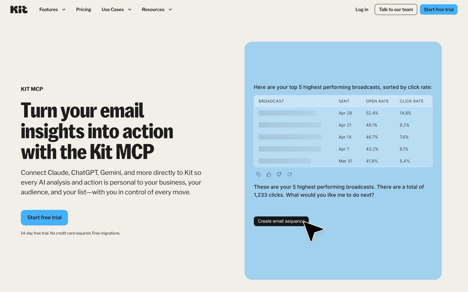 Kit's MCP page: 'Turn your email insights into action with the Kit MCP', with an AI chat listing the top five broadcasts by click rate