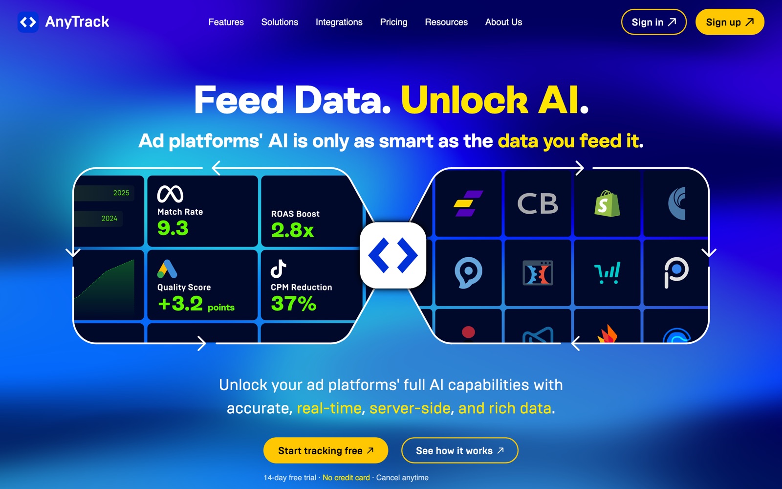 AnyTrack homepage: 'Feed Data. Unlock AI.' with a sign-up button