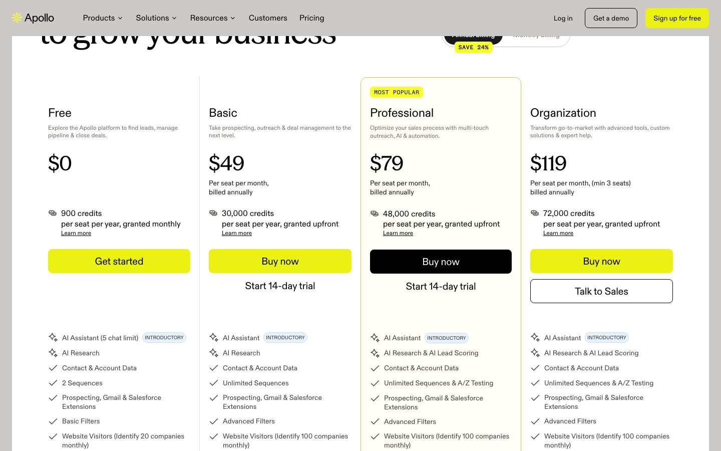 Apollo pricing on annual billing: Free at $0, Basic at $49, Professional at $79 and Organization at $119 per seat per month, with yearly credit allowances