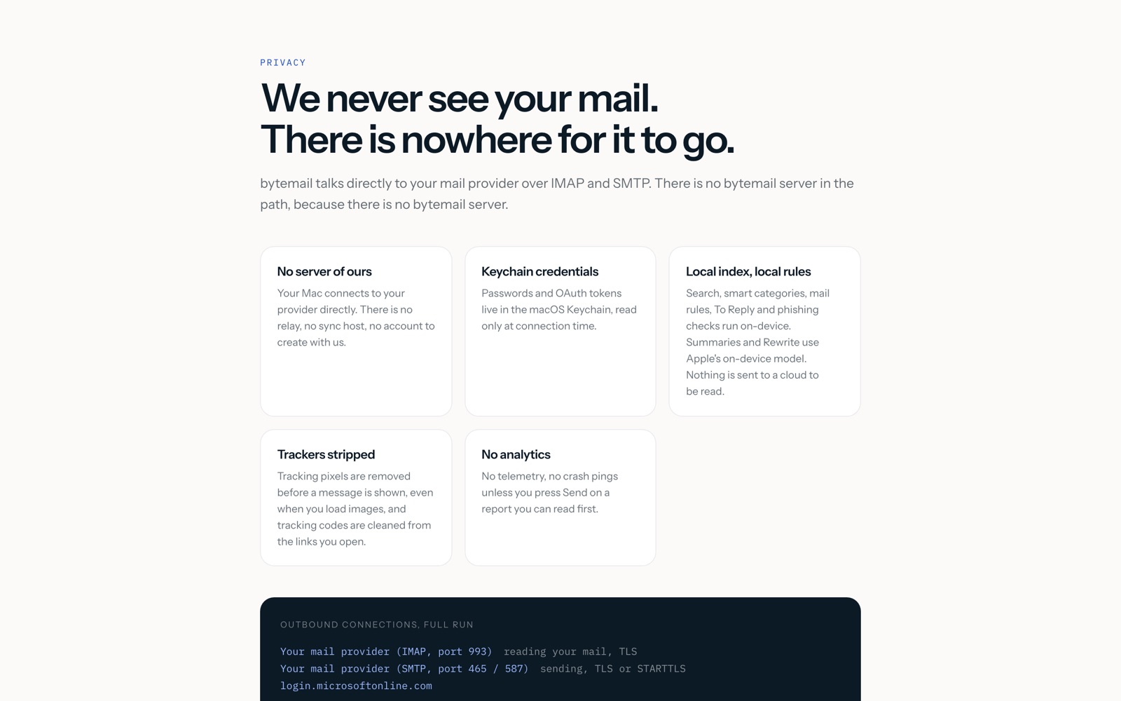 bytemail privacy page: no server in the path, Keychain credentials and a full list of outbound connections