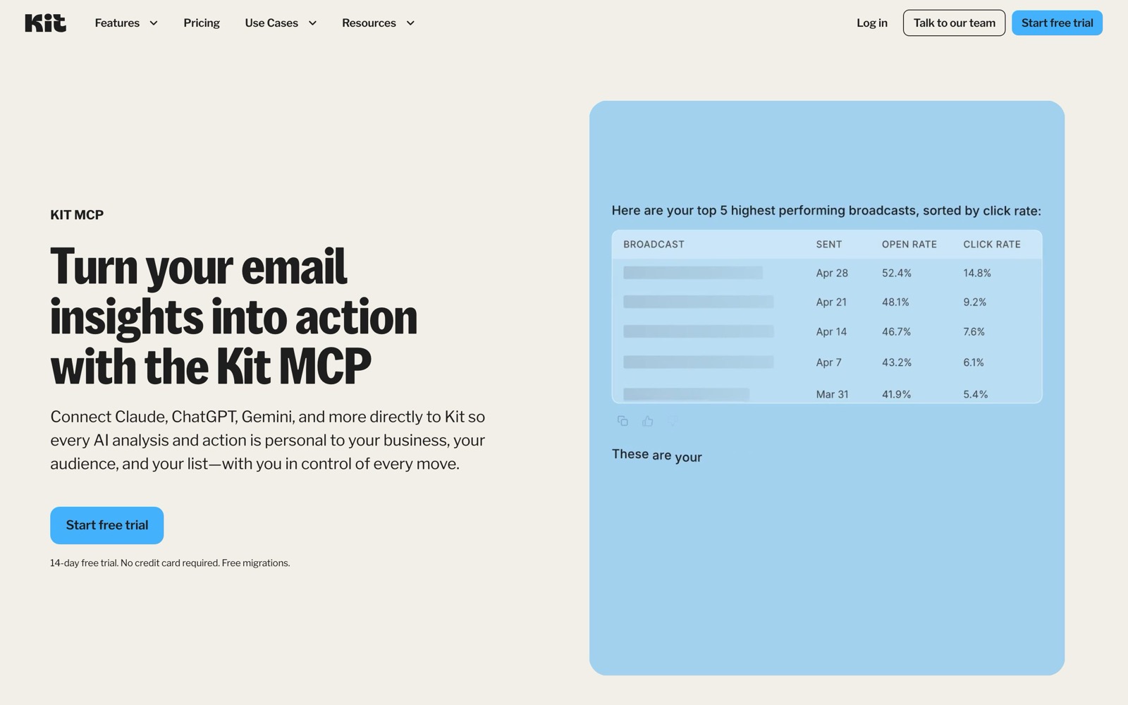 Kit MCP page: an AI assistant listing the top five broadcasts by click rate from a Kit account